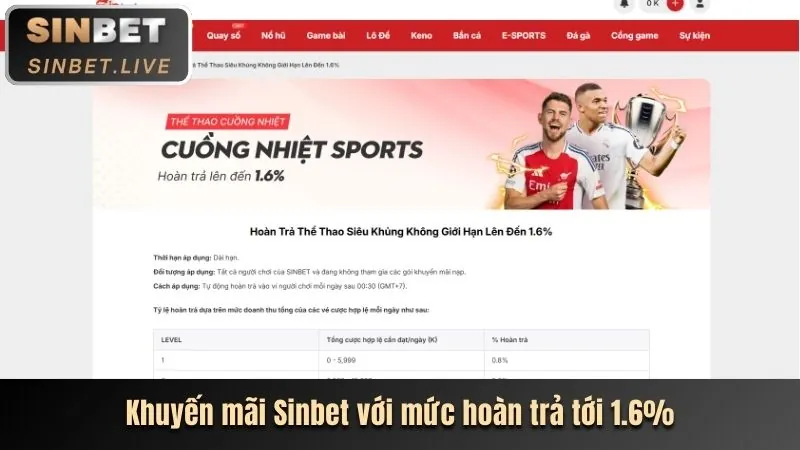 Đa dạng trò chơi casino tại Sodo